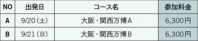 登録項目　万博チケット 9月20日（土）・ 9月21日（日）