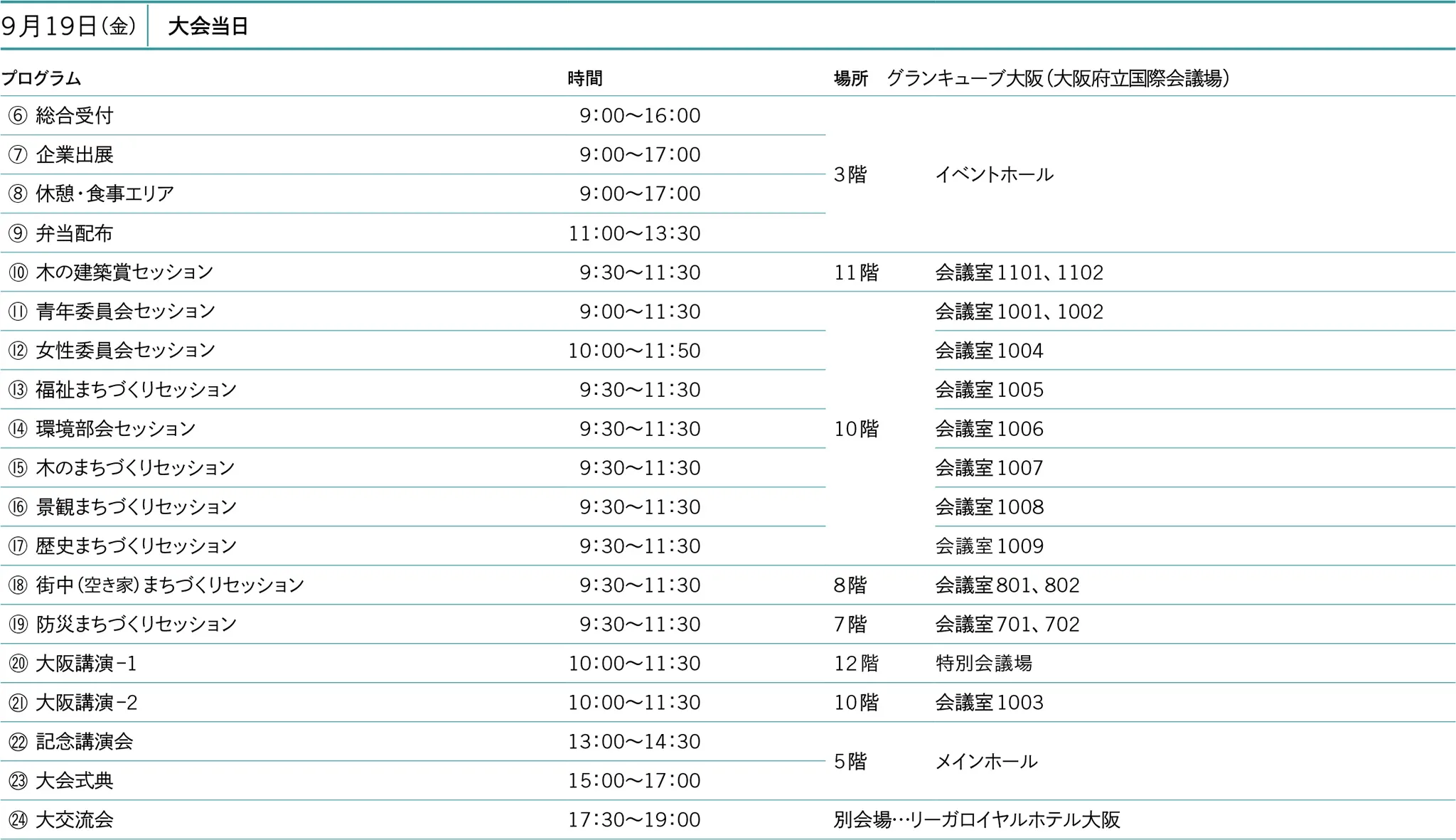 9月18日（金）大会当日スケジュール