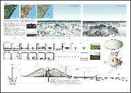 ＤＥＳＡＬＩＮＡＴＩＯＮ　ＭＯＵＮＤＳ