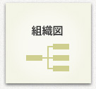 組織図